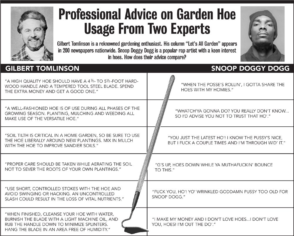 Professional Advice on Garden Hoe Usage From Two Experts